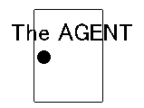The AGENT サムネイル